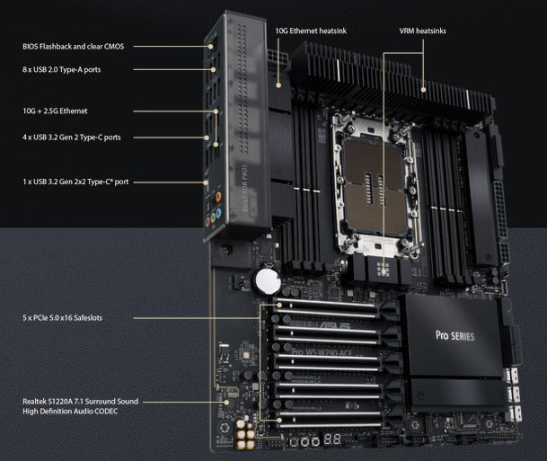 ASUS 華碩 Pro WS W790E-ACE CEB 主機板 (DDR5) LGA4677