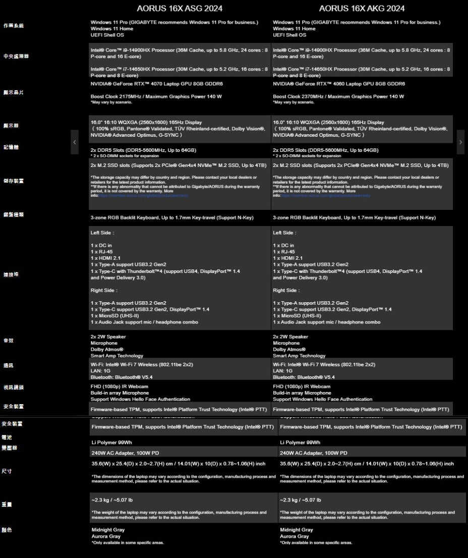 (SYNNEX 2024) Gigabyte AORUS 16X  i7-i9 16" QHD RTX4070/4060 165/360Hz WiFi 7 Win 11 Home 電競手提電腦