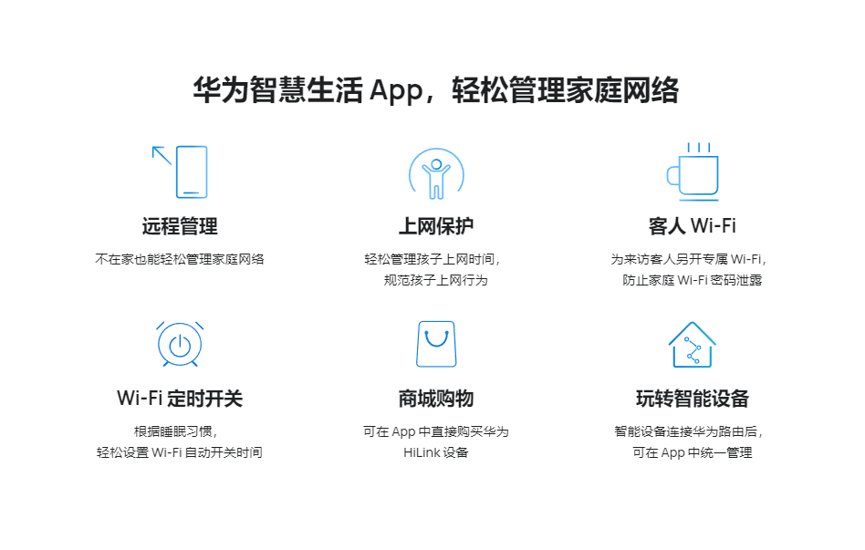Huawei 華為路由 AX2 Pro (Wi-Fi 6)