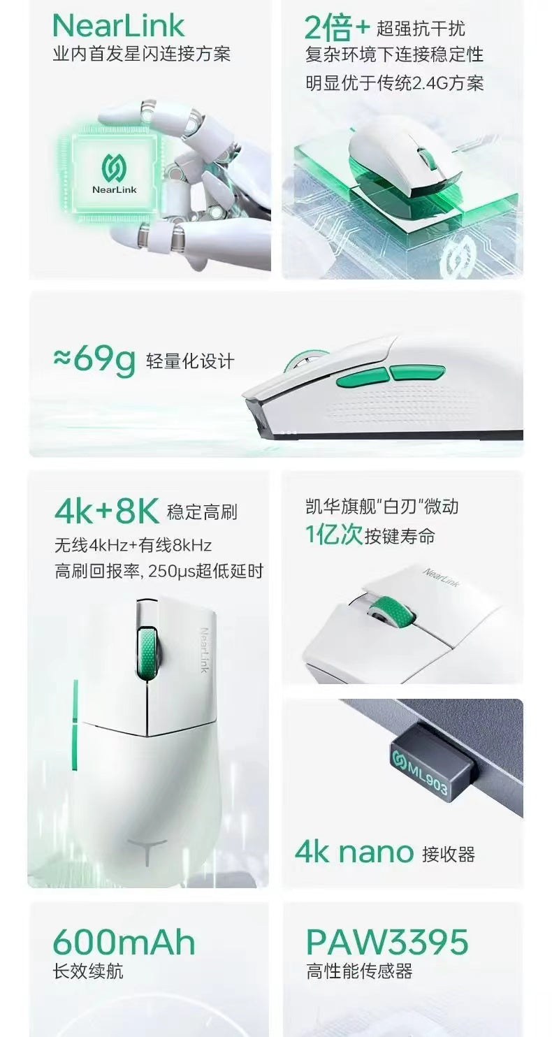 Thunderobot ML903 Mouse 雷神ML903三模4K星闪滑鼠-白色