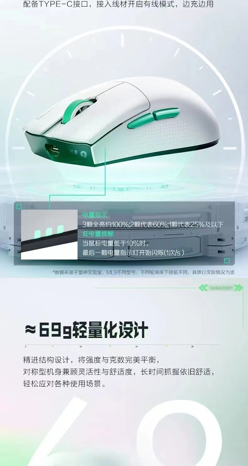 Thunderobot ML903 Mouse 雷神ML903三模4K星闪滑鼠-白色
