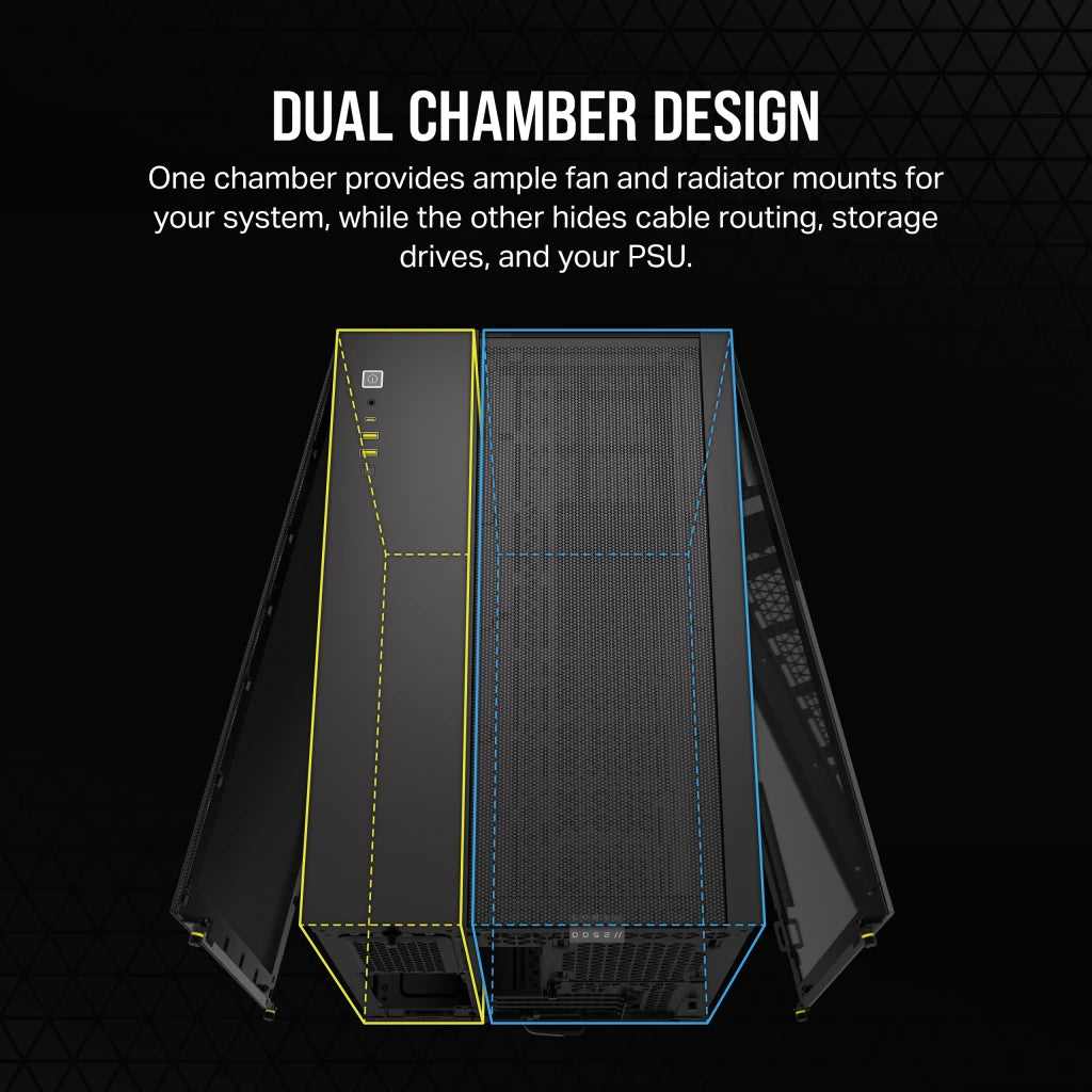 【支援BTF背插底板】 Corsair 2500X 無中柱全景玻璃 Micro-ATX 機箱