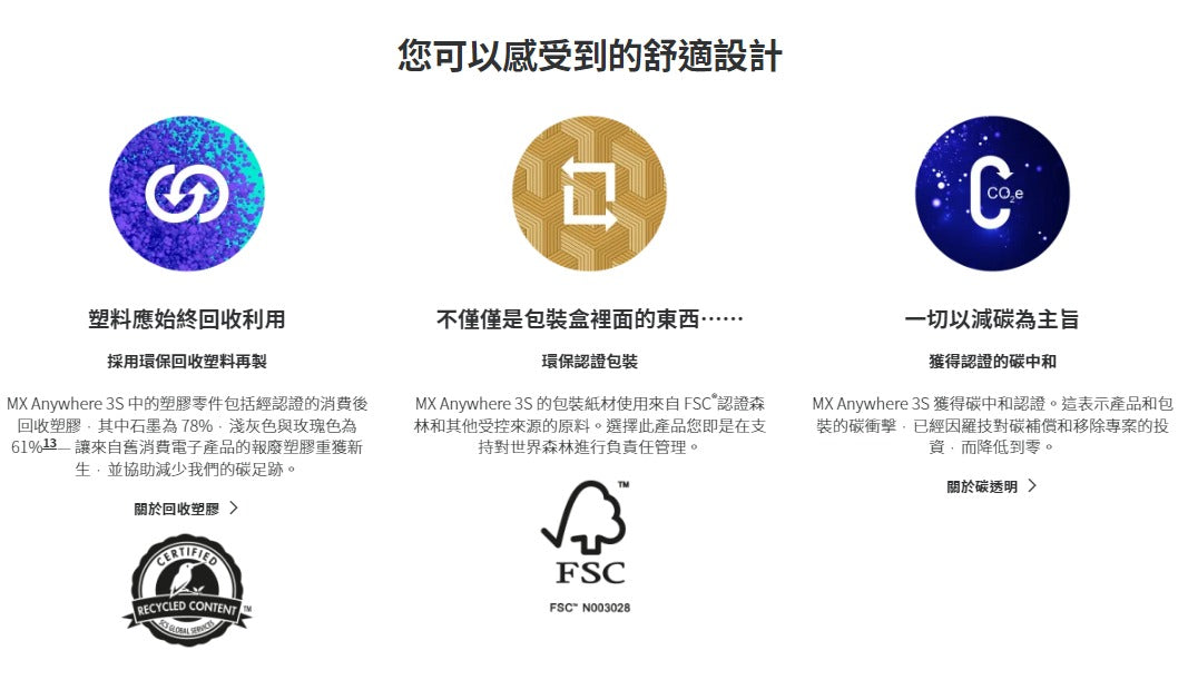 Logitech MX Anywhere 3s Wireless 无线滑鼠(Black &amp; White) 