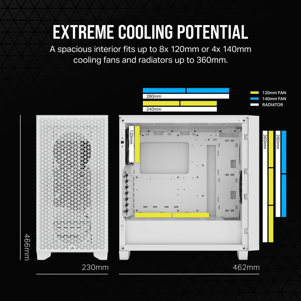 CORSAIR 3000D Airflow ATX 中塔機箱 強化玻璃