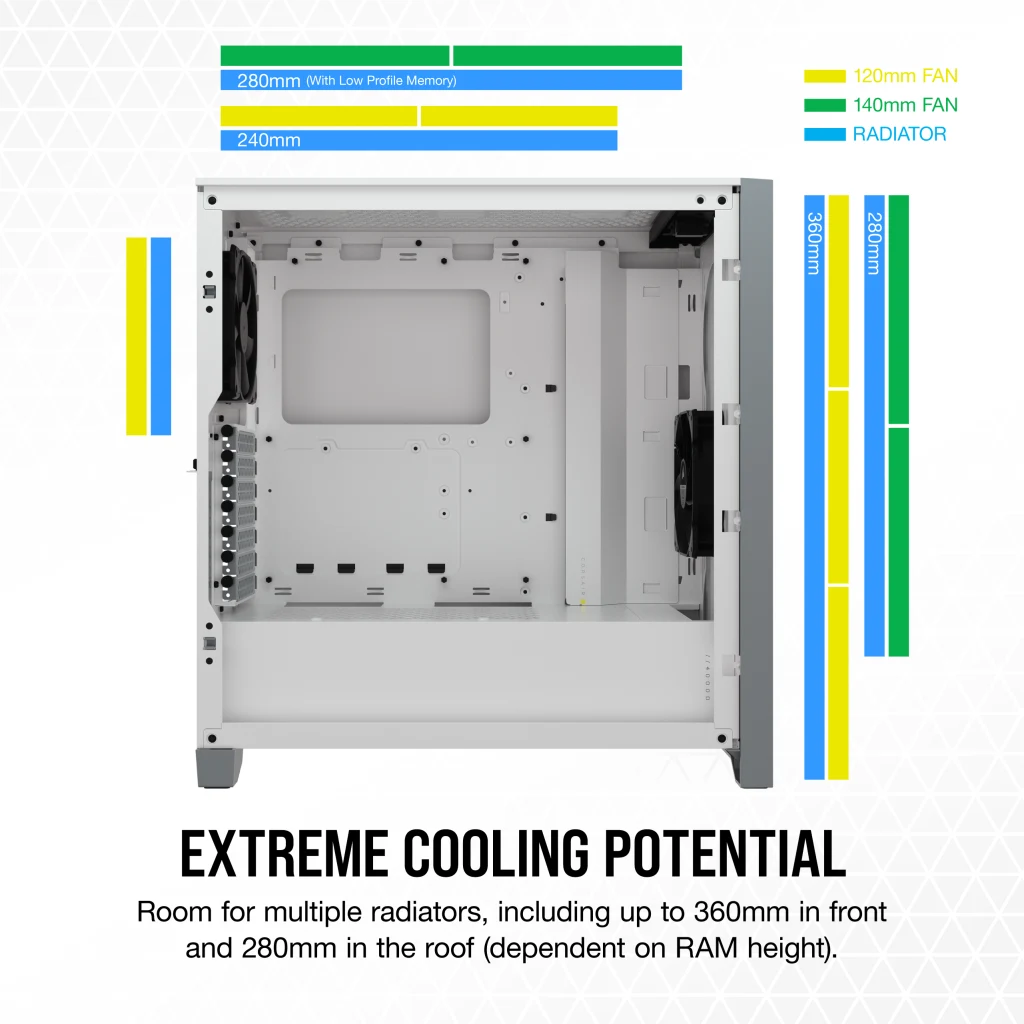 CORSAIR 4000D ATX 中塔機箱 強化玻璃