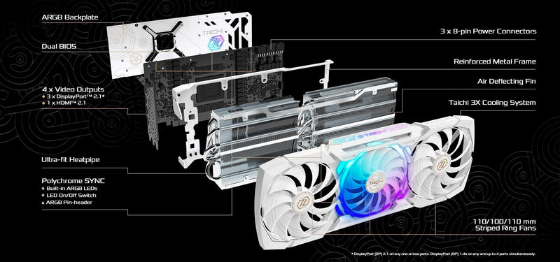 ASRock 華擎 Taichi White Radeon RX 7900 XTX 24GB OC 顯示卡 (White Edition)