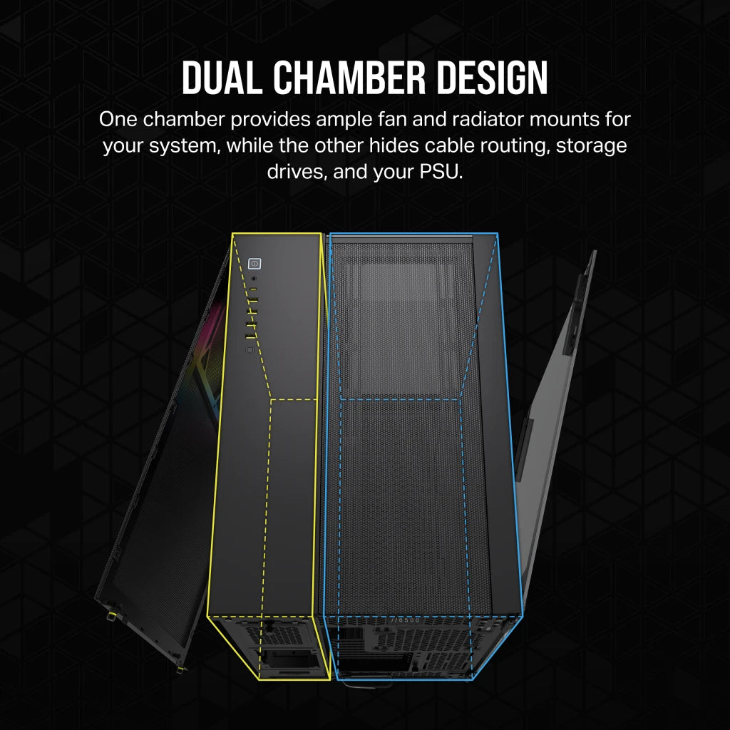 CORSAIR iCUE LINK 6500X RGB ATX 中塔機箱 強化玻璃 Dual Chamber
