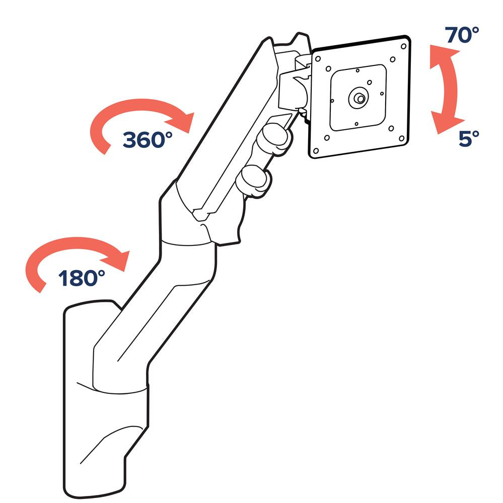 ERGOTRON HX Wall Mount Monitor Arm |Heavy Monitor Mount (45-478-216)