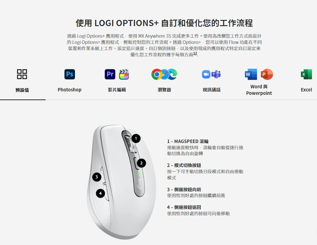 Logitech MX Anywhere 3s Wireless 无线滑鼠(Black &amp; White) 