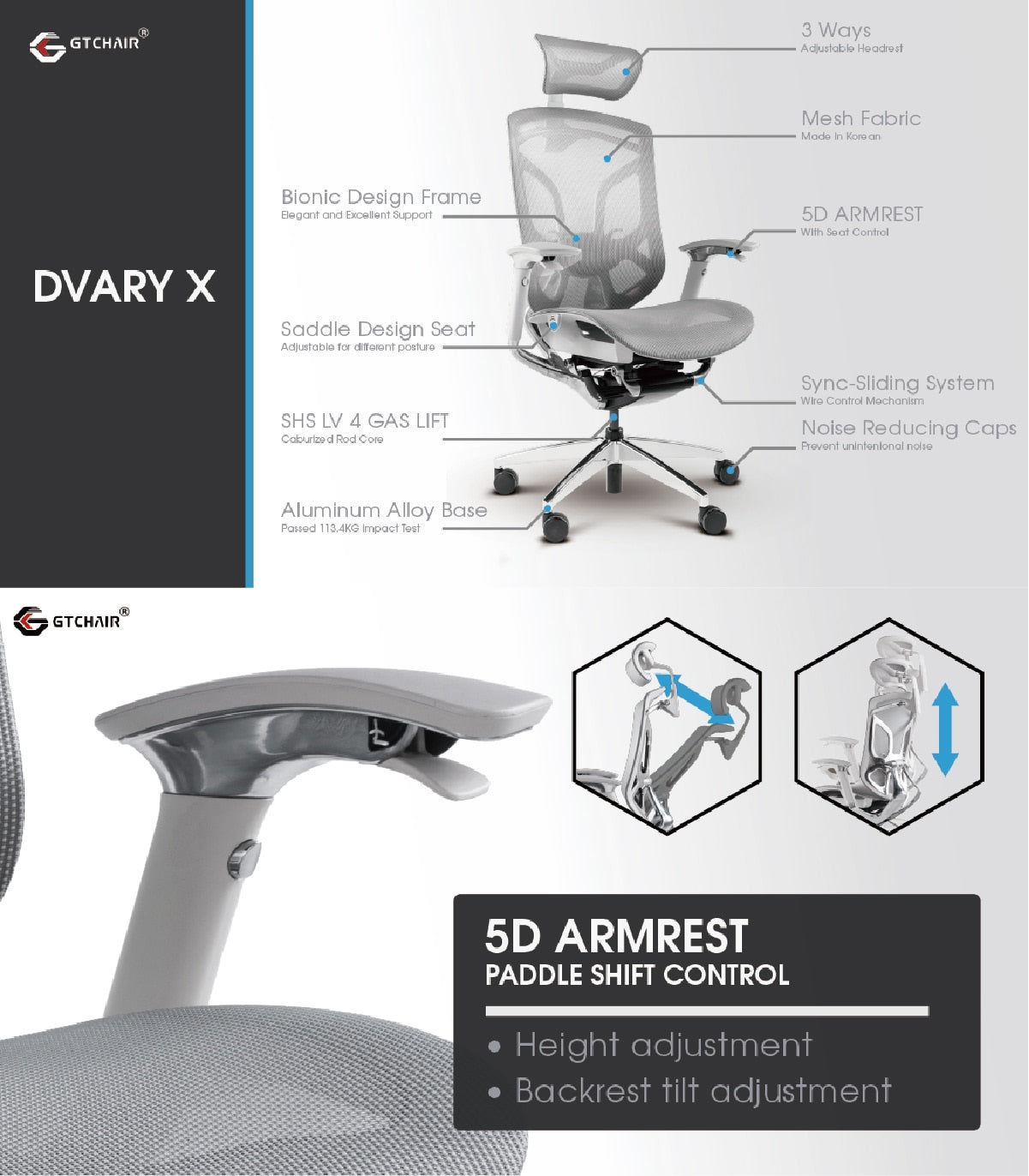 (新春優惠) GTCHAIR DVARY X (黑/灰兩色) 人體工學電競椅