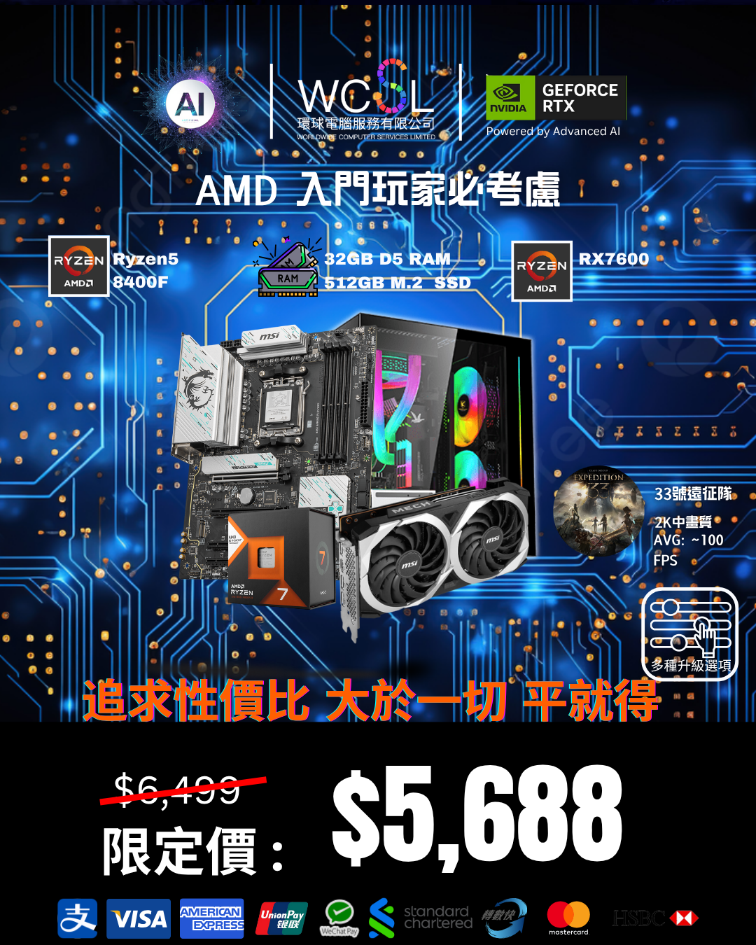 【AMD入門系列】入門玩家必考慮 | RX7600 | 8400F | 32GB | 512GB |