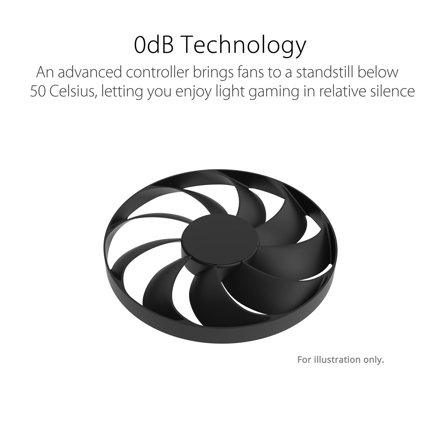 (倒數優惠)ASUS 華碩 Dual GeForce RTX 4060 OC 8GB GDDR6 顯示卡