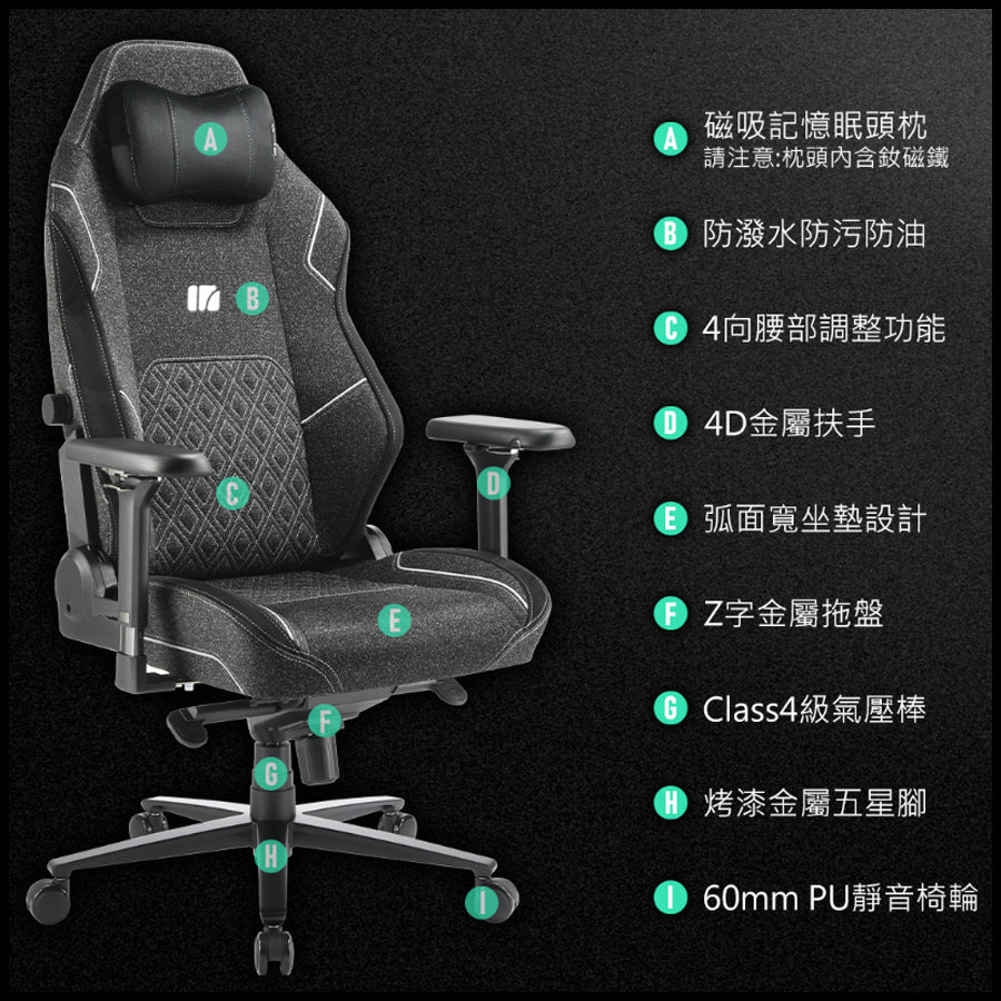 iRocks T29 電腦椅 人體工學椅
