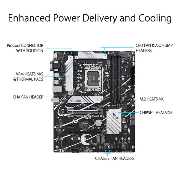 ASUS 華碩 PRIME B760-PLUS D4 ATX 主機板 DDR4