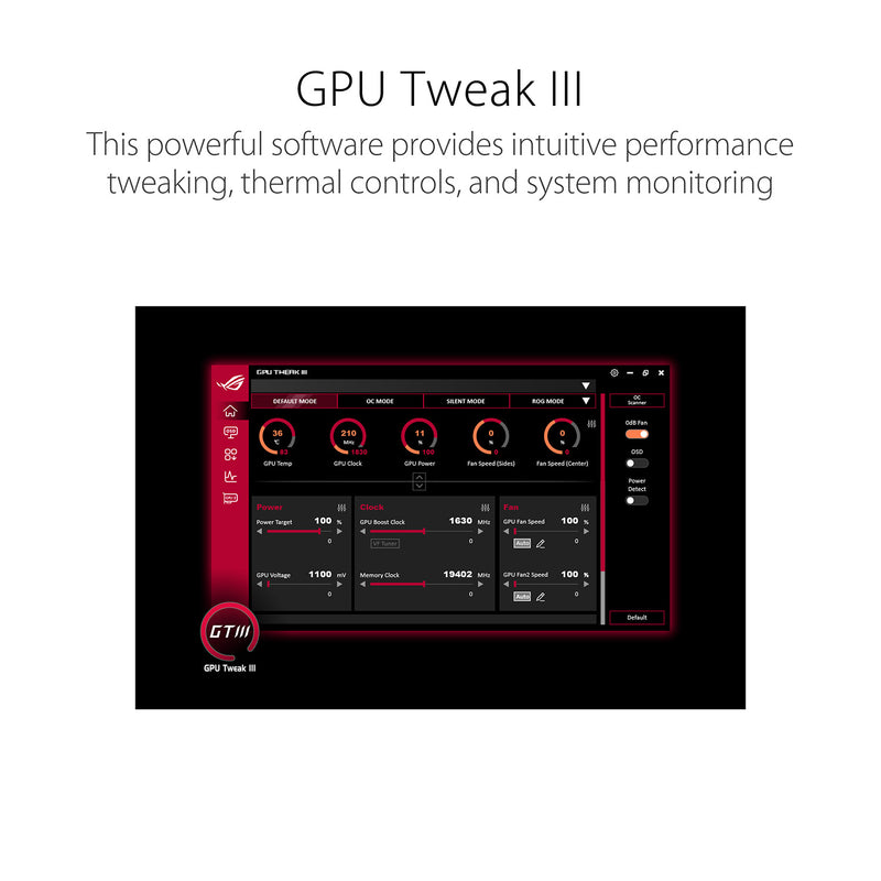 ASUS 華碩 ProArt GeForce RTX 4080 16GB GDDR6X 顯示卡