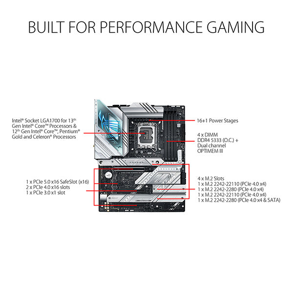 ASUS 華碩 ROG STRIX Z790-A GAMING WIFI D4 ATX 主機板 (DDR4)