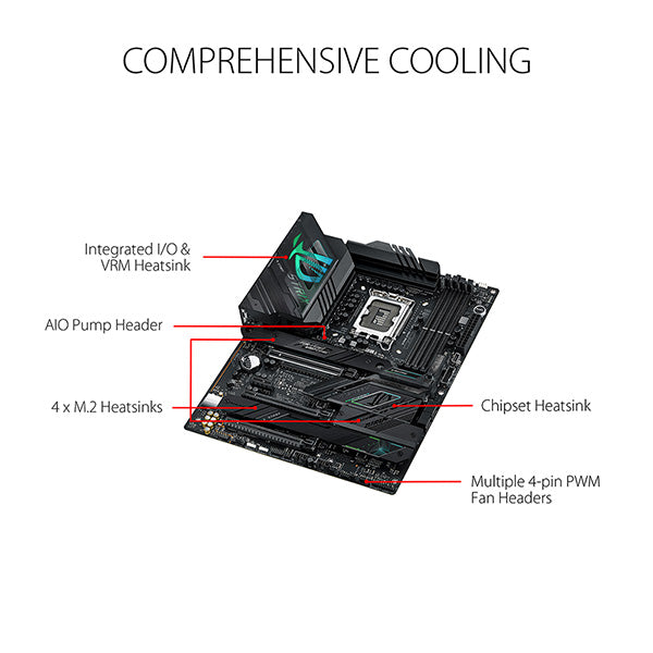 ASUS 華碩 ROG STRIX Z790-F GAMING WIFI ATX 主機板 (DDR5)