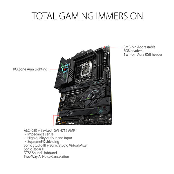 ASUS 華碩 ROG STRIX Z790-F GAMING WIFI ATX 主機板 (DDR5)