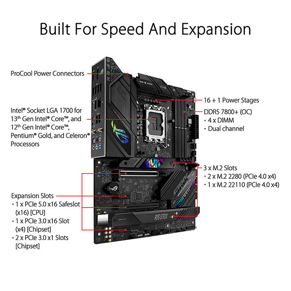 ASUS 華碩 ROG STRIX B760-F GAMING WIFI ATX 主機板 DDR5
