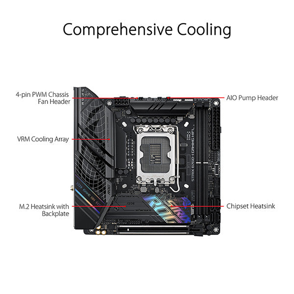 ASUS 華碩 ROG STRIX B760-I GAMING WIFI ITX 主機板 DDR5
