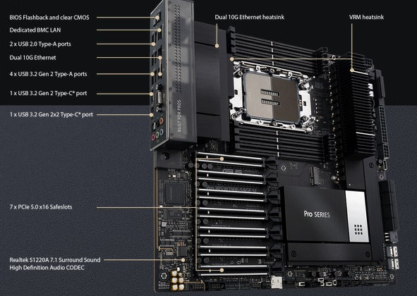 ASUS 華碩 Pro WS W790E-SAGE SE EEB 主機板 DDR5 LGA4677