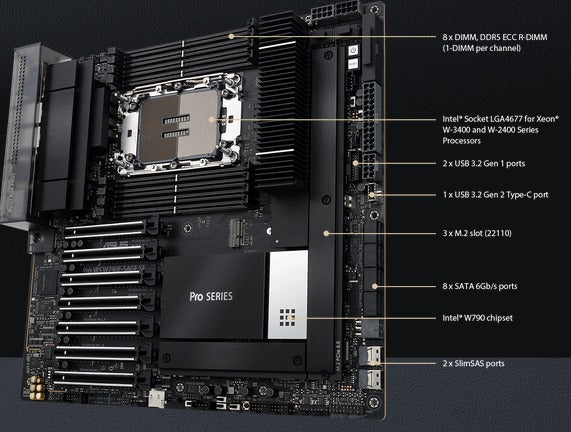 ASUS 華碩 Pro WS W790E-SAGE SE EEB 主機板 DDR5 LGA4677