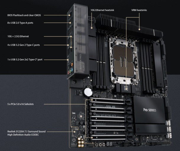ASUS 華碩 Pro WS W790E-ACE CEB 主機板 DDR5 LGA4677