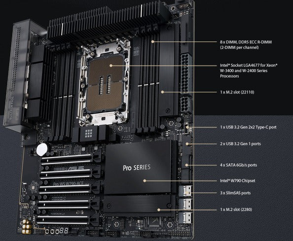 ASUS 華碩 Pro WS W790E-ACE CEB 主機板 DDR5 LGA4677