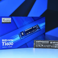 2024 WCSL x Xpay 2-- 13400 辦公神機 | 10核心16線 | 1TB | DDR4