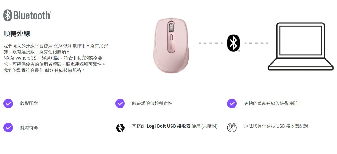 Logitech MX Anywhere 3s Wireless 无线滑鼠(Black &amp; White) 