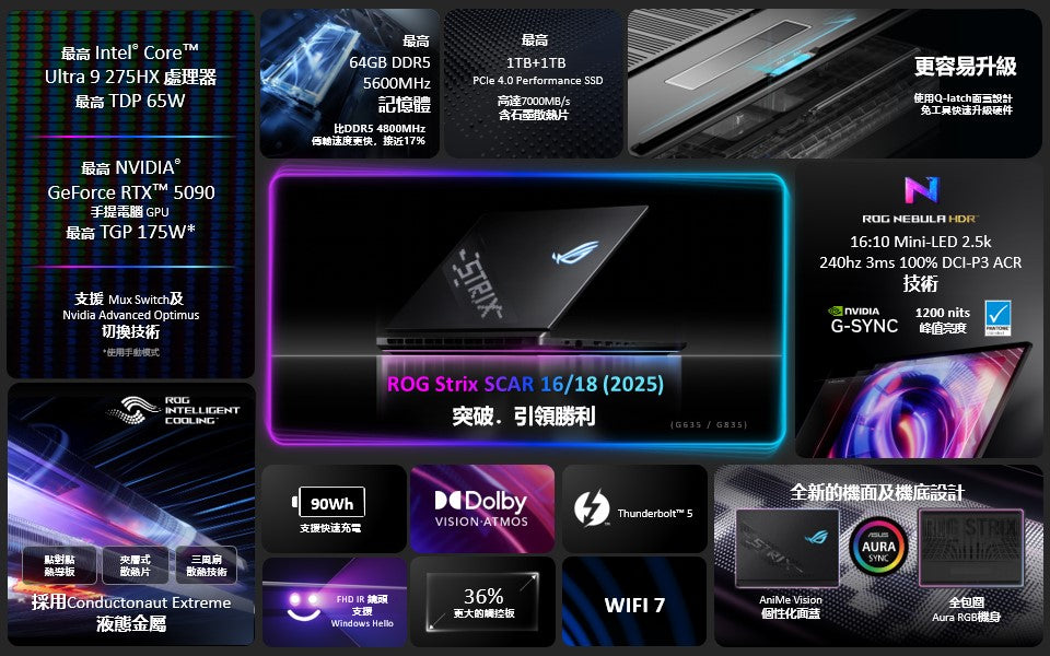 ASUS ROG Strix Scar 18 (2025) G835LX-SA176W 電競手提電腦 U9 275HX RTX5090 64GB RAM 2TB SSD 18" 240Hz QHD+