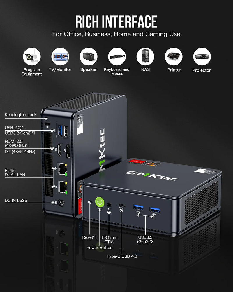 GMKtec NucBox M6  迷你電腦 R5 6600U Win11 Pro