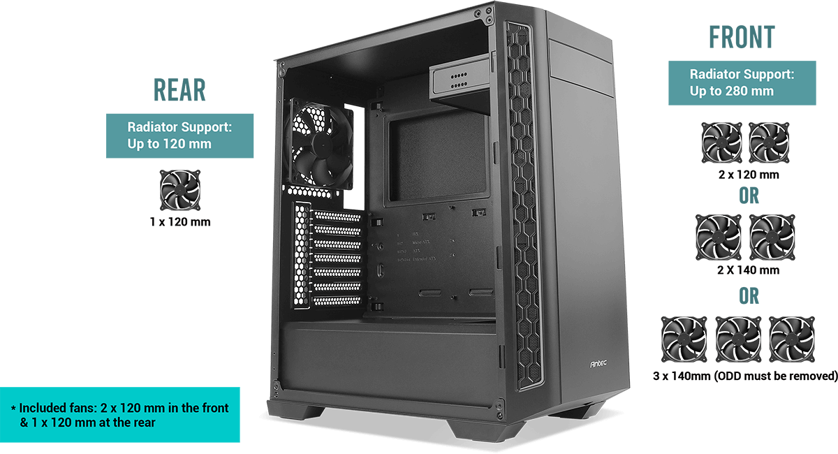 Antec P7 NEO Mid Tower E-ATX機箱 透氣冷卻之選 2年保養