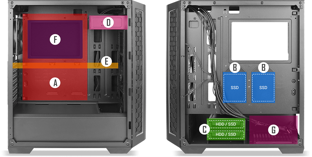 Antec P7 NEO Mid Tower E-ATX機箱 透氣冷卻之選 2年保養