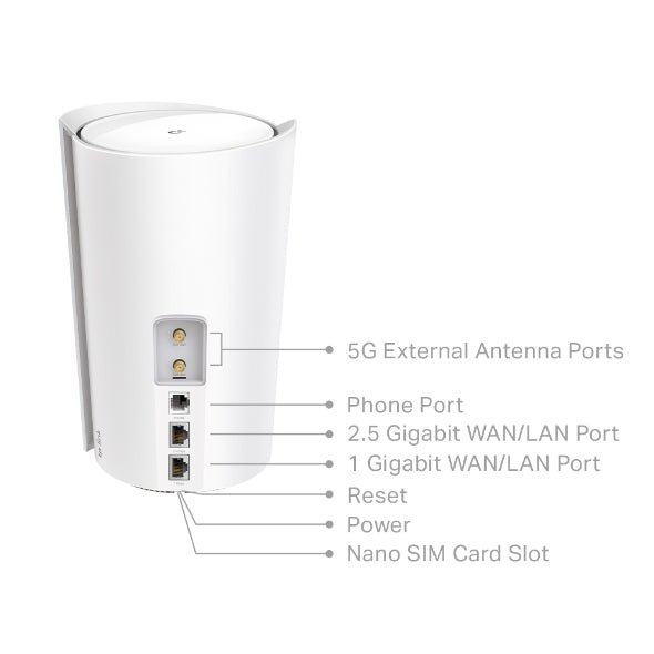 TP-Link Deco X80 5G SIM AX6000 雙頻 Wi-Fi 6 2.5G WAN/LAN Mesh CPE Router