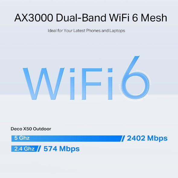TP-Link Deco X50-Outdoor AX3000 Outdoor / Indoor Whole Home Mesh WiFi 6 PoE Router