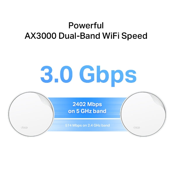 TP-Link Deco X50-PoE AX3000完整家庭PoE Mesh WiFi 6系統