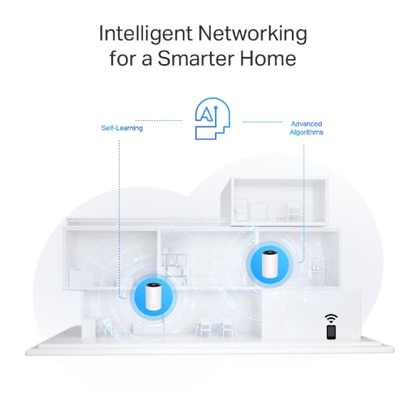 TP-Link Deco X75 AX5400 完整家庭 Mesh WiFi 6 系統