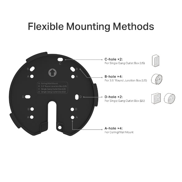 TP-Link Deco X50-PoE AX3000完整家庭PoE Mesh WiFi 6系統