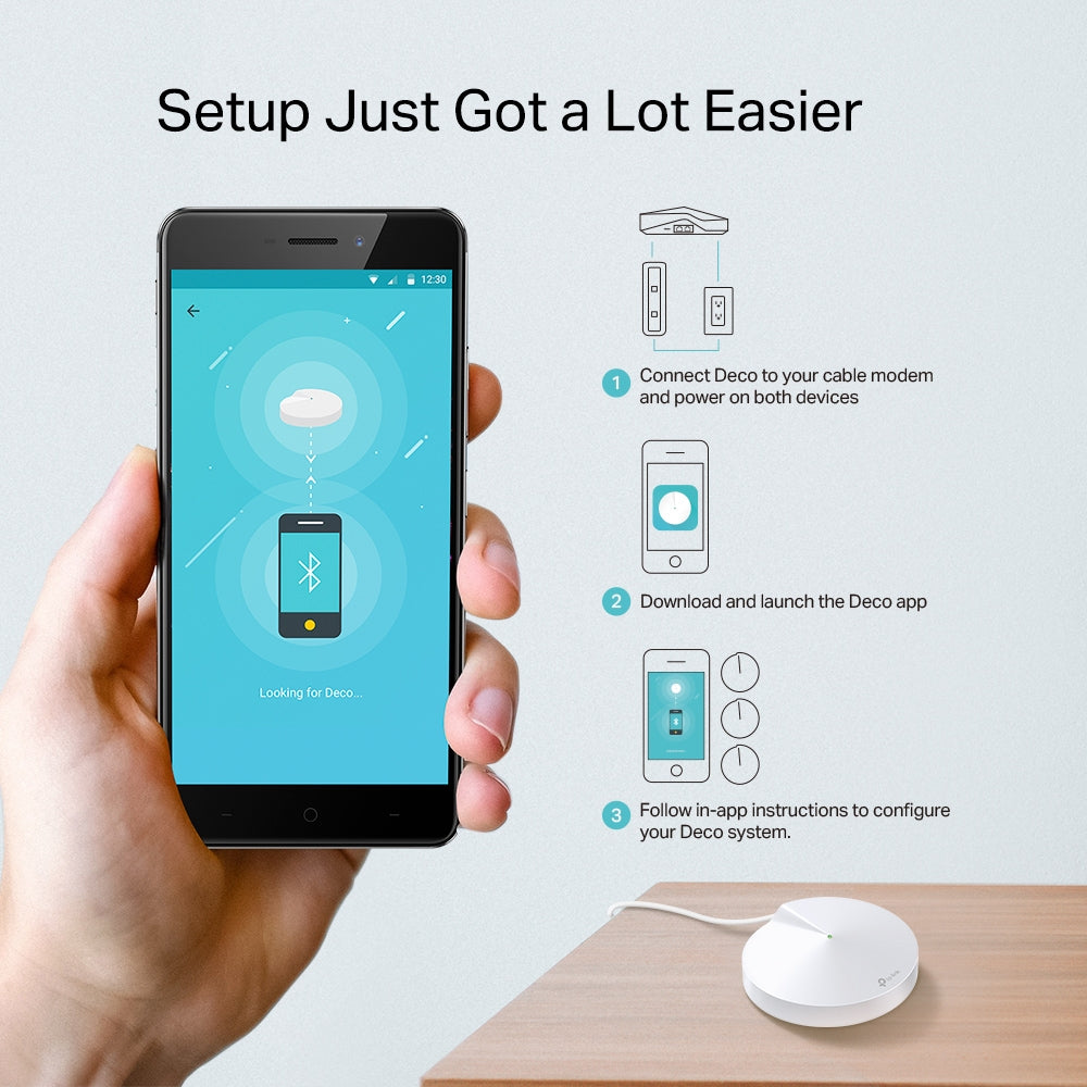 TP-Link AC1300+AV600 Whole Home Hybrid Mesh Wi-Fi System