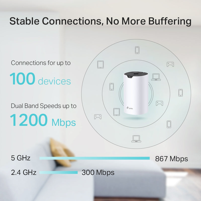 TP-Link AC1200 Whole Home Mesh Wi-Fi System Deco M4 (3 Pack)(2 Giga Port)