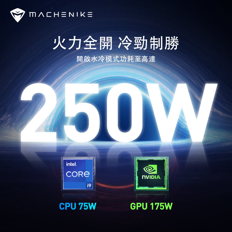 MACHENIKE LIGHT 16PRO RTX4090 64GB RAM 2TB PCIE 4.0 SSD Gaming Notebook (3年保養)