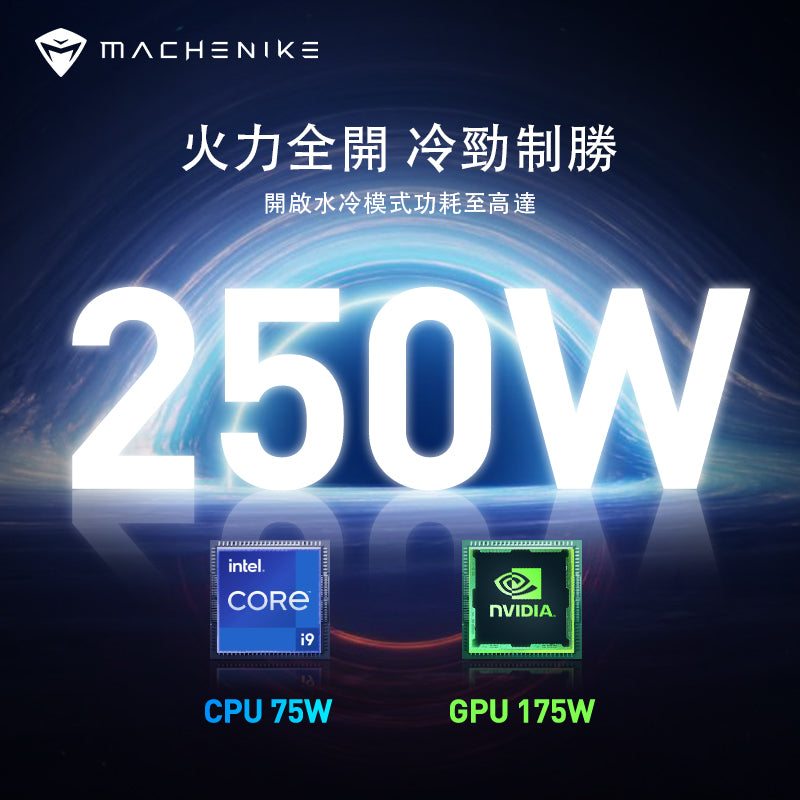 MACHENIKE LIGHT 16PRO RTX4090 64GB RAM 2TB PCIE 4.0 SSD Gaming Notebook (3年保养)