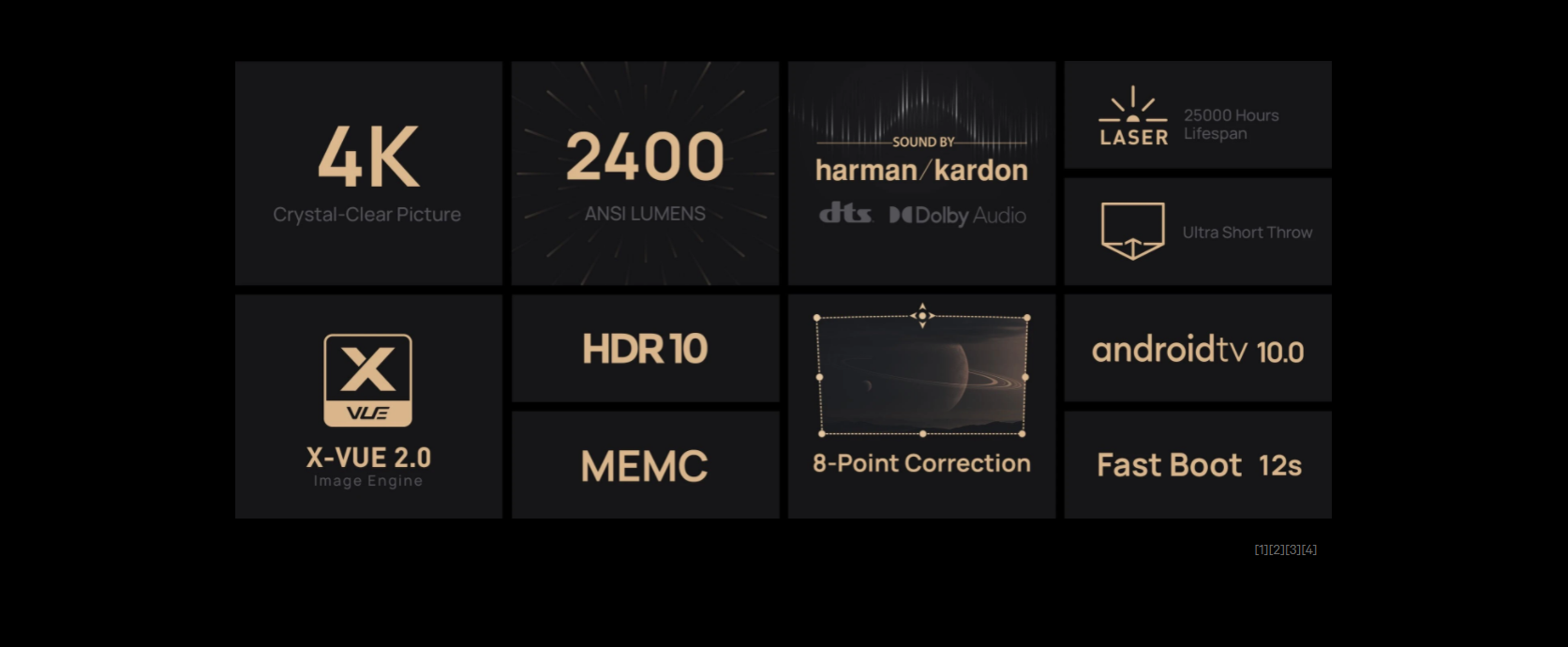 XGIMI Aura UHD 2400ANSI Harman-Kardon 專業雷射投影儀