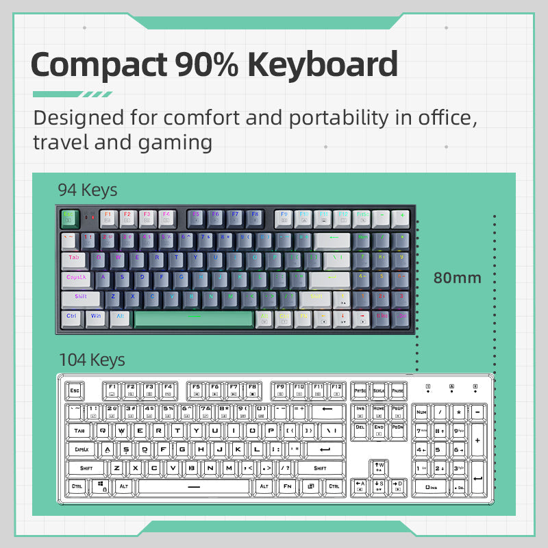 Machenike K500 B94 Series Mechanical Keyboard (PBT Keycap)