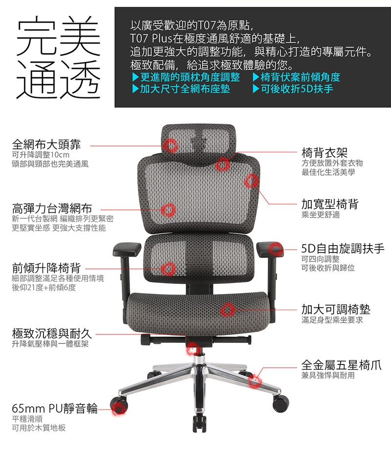 iRocks T07 Plus 電腦椅 人體工學椅 (Made in Taiwan)