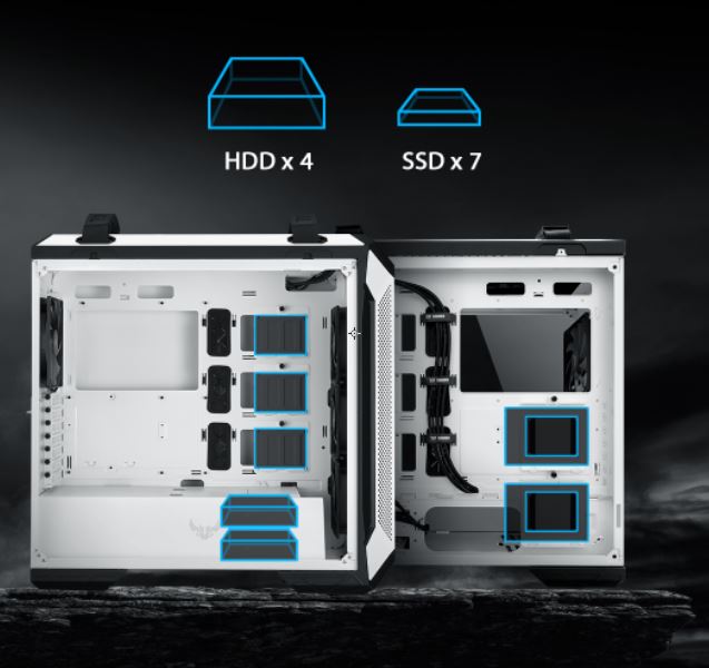 ASUS TUF Gaming GT501 White Edition 強化玻璃側板 ATX CASE
