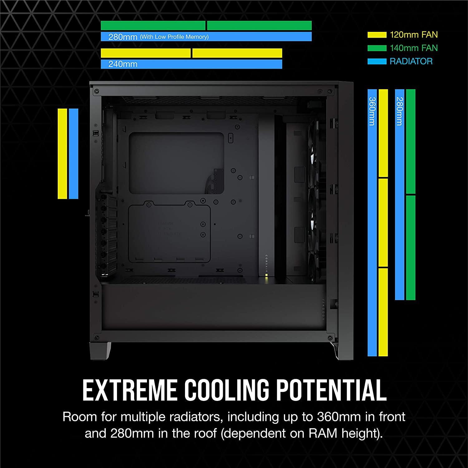 Corsair iCUE 4000X RGB Tempered Glass Mid-Tower ATX CASE