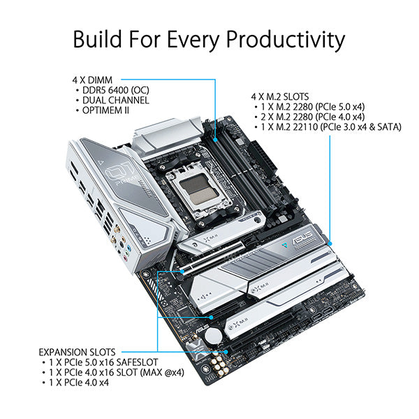 ASUS 華碩 PRIME X670E-PRO WIFI ATX 主機板 (DDR5)