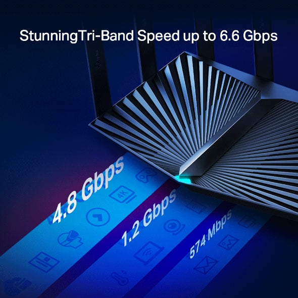TP-Link Archer AX90 AX6600 三頻 Wi-Fi 6 路由器